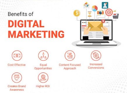 Digital Marketing Tips